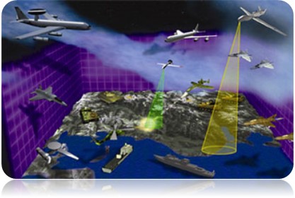 Airplanes, satellites, and ships in a modeling and simulation environment